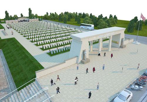 TROY ANZAC