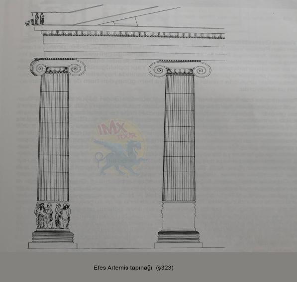  History of Ephesus